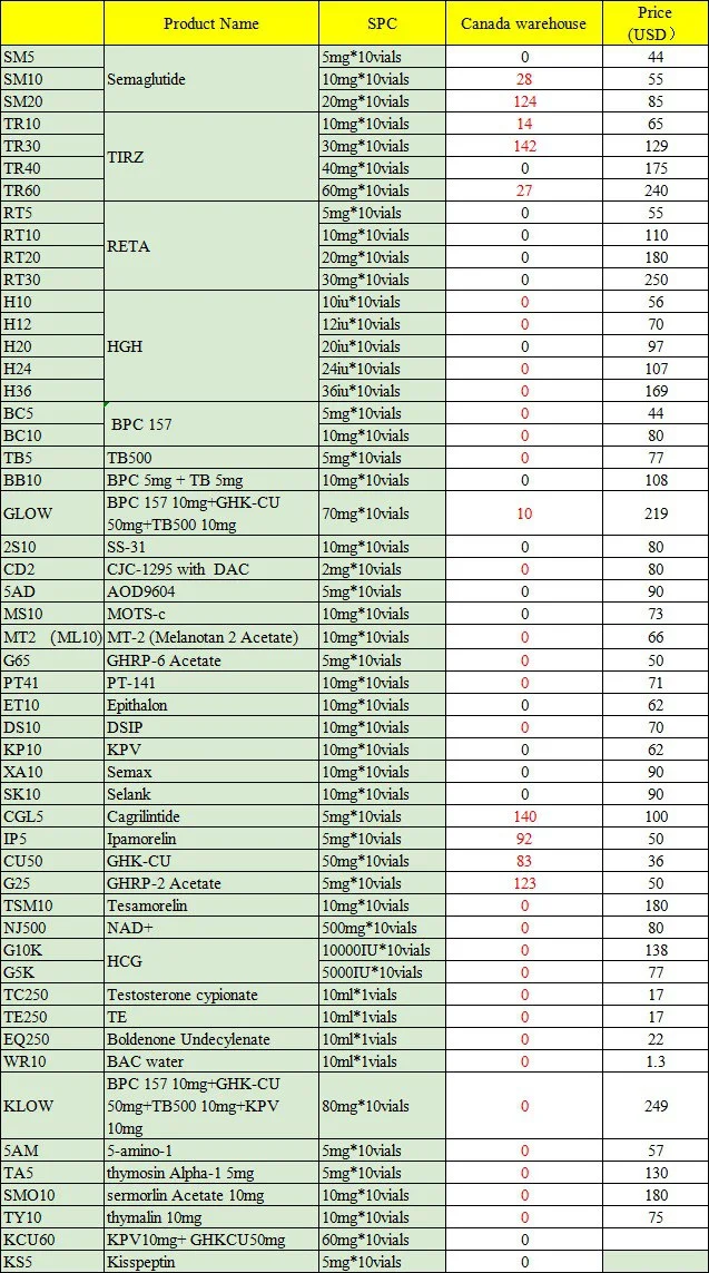 c34035eb8b59bbf3bc349e4f6578c7ac674b0b23b8285421c668b2a421839a61.webp